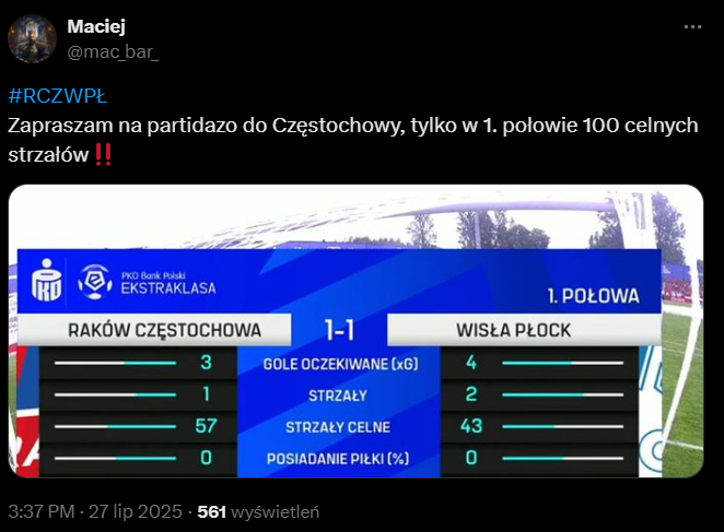 PRZEKRĘCONE ''STATYSTYKI'' po pierwszej połowie meczu Raków - Wisła xD